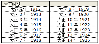 nissen日本官網海淘教程及最新優惠活動