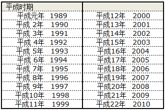 nissen日本官網海淘教程及最新優惠活動